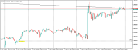 Chart EURCHF.m, M30, 2023.09.23 10:10 UTC, JM Technologies Ltd, MetaTrader 5, Real