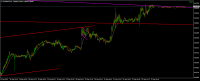 Chart EURGBPb, M15, 2023.09.23 09:04 UTC, AMarkets, MetaTrader 4, Real