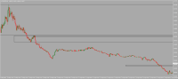 Chart EURUSD, M1, 2023.09.23 09:14 UTC, Alpari, MetaTrader 4, Real