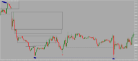 Chart EURUSD, M15, 2023.09.23 08:57 UTC, Alpari, MetaTrader 4, Real