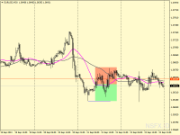 Chart EURUSD, M30, 2023.09.23 09:17 UTC, HF Markets (SV) Ltd., MetaTrader 4, Real