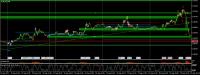 График EURUSD, M5, 2023.09.23 08:24 UTC, Lime Trading (CY) Ltd, MetaTrader 5, Real