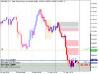 Chart GBPAUDb, H1, 2023.09.23 10:32 UTC, HF Markets (SV) Ltd., MetaTrader 5, Real