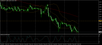 Chart GBPUSD, H1, 2023.09.23 09:56 UTC, InstaForex, MetaTrader 4, Real