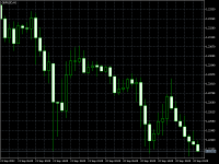 Chart GBPUSD, H1, 2023.09.23 10:56 UTC, MetaQuotes Software Corp., MetaTrader 5, Demo