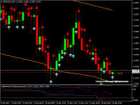 Chart GBPUSDm, M30, 2023.09.23 10:11 UTC, Exness Technologies Ltd, MetaTrader 4, Real