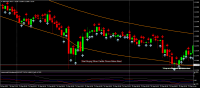 Chart GBPUSDm, M30, 2023.09.23 10:11 UTC, Exness Technologies Ltd, MetaTrader 4, Real