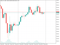 Chart GOLD, H1, 2023.09.23 08:23 UTC, XM Global Limited, MetaTrader 5, Real