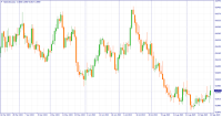 Chart NZDUSD, D1, 2023.09.23 11:09 UTC, Riston Capital Ltd., MetaTrader 4, Demo