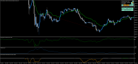 Chart !STD_DJI30, M5, 2023.09.23 10:24 UTC, Exness Technologies Ltd, MetaTrader 4, Demo