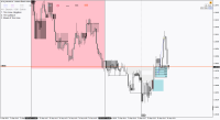 Chart !STD_EURUSD, M1, 2023.09.23 09:52 UTC, Exness Technologies Ltd, MetaTrader 4, Demo