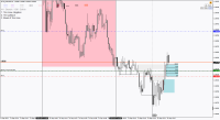 Chart !STD_EURUSD, M1, 2023.09.23 09:48 UTC, Exness Technologies Ltd, MetaTrader 4, Demo