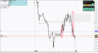 Chart !STD_EURUSD, M15, 2023.09.23 09:47 UTC, Exness Technologies Ltd, MetaTrader 4, Demo