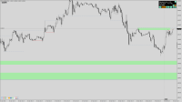 Chart !STD_EURUSD, M15, 2023.09.23 11:35 UTC, FXCM Australia Pty. Limited, MetaTrader 4, Real