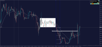 Chart !STD_EURUSD, M5, 2023.09.23 11:37 UTC, Alpari, MetaTrader 4, Real