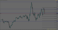 Chart !STD_EURUSD, M5, 2023.09.23 08:56 UTC, Alpari, MetaTrader 4, Demo