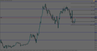 Chart !STD_EURUSD, M5, 2023.09.23 09:09 UTC, Alpari, MetaTrader 4, Demo