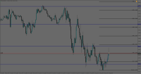 Chart !STD_EURUSD, M5, 2023.09.23 09:26 UTC, Alpari, MetaTrader 4, Demo