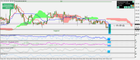 Chart !STD_XAUUSD, M5, 2023.09.23 08:56 UTC, Alpari, MetaTrader 4, Demo