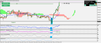 Chart !STD_XAUUSD, M5, 2023.09.23 08:58 UTC, Alpari, MetaTrader 4, Demo