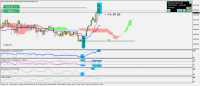 Chart !STD_XAUUSD, M5, 2023.09.23 09:26 UTC, Alpari, MetaTrader 4, Demo