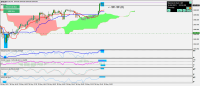 Chart !STD_XAUUSD, M5, 2023.09.23 09:49 UTC, Alpari, MetaTrader 4, Demo