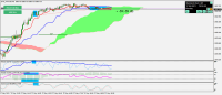 Chart !STD_XAUUSD, M5, 2023.09.23 08:40 UTC, Alpari, MetaTrader 4, Demo