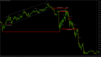 Chart US30.Z23, M1, 2023.09.23 08:35 UTC, Windsor Solutions Ltd., MetaTrader 4, Real