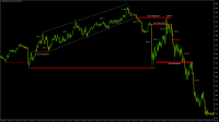 Chart US30.Z23, M1, 2023.09.23 08:39 UTC, Windsor Solutions Ltd., MetaTrader 4, Real