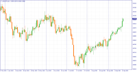 Chart USDCHF, D1, 2023.09.23 11:00 UTC, Riston Capital Ltd., MetaTrader 4, Demo