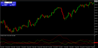 Chart USDJPY, D1, 2023.09.23 10:13 UTC, IFCMarkets. Corp., MetaTrader 4, Demo