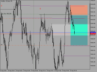 Chart Volatility 10 Index, M1, 2023.09.23 08:24 UTC, Deriv Holdings (Guernsey) Limited, MetaTrader 5, Demo