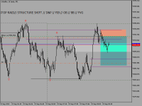 Chart Volatility 10 Index, M1, 2023.09.23 08:27 UTC, Deriv Holdings (Guernsey) Limited, MetaTrader 5, Demo