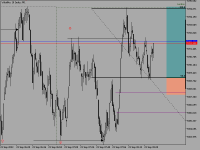 Chart Volatility 10 Index, M1, 2023.09.23 08:37 UTC, Deriv Holdings (Guernsey) Limited, MetaTrader 5, Demo