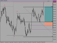 Chart Volatility 10 Index, M1, 2023.09.23 08:47 UTC, Deriv Holdings (Guernsey) Limited, MetaTrader 5, Demo