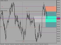 Chart Volatility 10 Index, M1, 2023.09.23 08:20 UTC, Deriv Holdings (Guernsey) Limited, MetaTrader 5, Demo