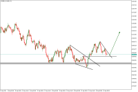 Chart Volatility 25 Index, H1, 2023.09.23 08:25 UTC, Deriv Holdings (Guernsey) Limited, MetaTrader 5, Demo