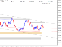 Chart Volatility 25 Index, H4, 2023.09.23 08:47 UTC, Deriv Holdings (Guernsey) Limited, MetaTrader 5, Real