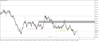 Chart Volatility 25 Index, M1, 2023.09.23 08:59 UTC, Deriv Holdings (Guernsey) Limited, MetaTrader 5, Demo