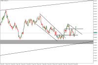 Chart Volatility 50 Index, H1, 2023.09.23 08:24 UTC, Deriv Holdings (Guernsey) Limited, MetaTrader 5, Demo