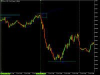 Chart WSt30_m, M5, 2023.09.23 11:33 UTC, Alpari, MetaTrader 5, Demo