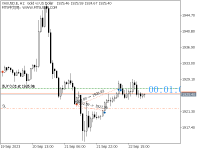 Chart XAUUSD.E, H1, 2023.09.23 09:26 UTC, DBG Markets Limited, MetaTrader 5, Real