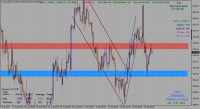 Chart XAUUSD, H4, 2023.09.23 11:28 UTC, Alpari, MetaTrader 4, Real