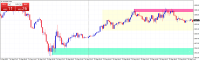 Chart XAUUSD., M15, 2023.09.23 10:21 UTC, Bold Prime Ltd., MetaTrader 4, Real