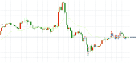 Chart XAUUSDm, H1, 2023.09.23 10:22 UTC, Exness Technologies Ltd, MetaTrader 5, Real