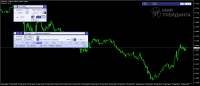 График AFtest, M1, 2023.09.23 13:46 UTC, Forex Club International LLC, MetaTrader 4, Real