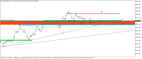 Chart Boom 1000 Index, M15, 2023.09.23 12:41 UTC, Deriv Holdings (Guernsey) Limited, MetaTrader 5, Real