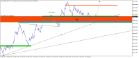 Chart Boom 1000 Index, M15, 2023.09.23 12:38 UTC, Deriv Holdings (Guernsey) Limited, MetaTrader 5, Real