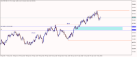 Chart Boom 300 Index, H1, 2023.09.23 13:01 UTC, Deriv Holdings (Guernsey) Limited, MetaTrader 5, Demo