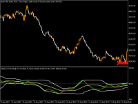 Chart Boom 500 Index, M30, 2023.09.23 12:41 UTC, Deriv Holdings (Guernsey) Limited, MetaTrader 5, Real